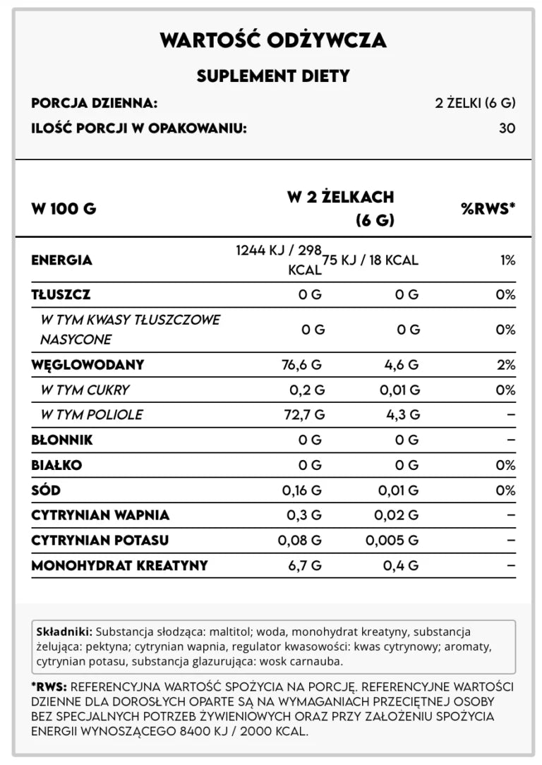 Keto Żelki z Kreatyną – Owoce Leśne 60 szt BeKeto