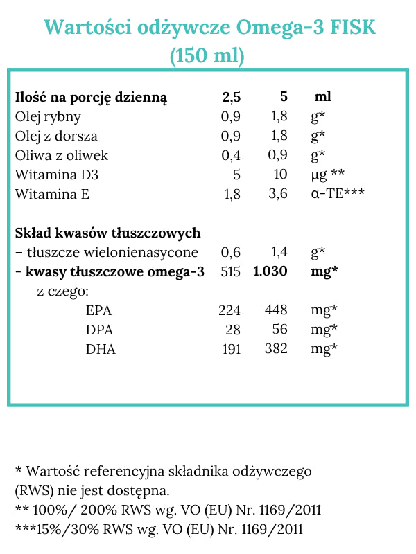Norsan Omega 3 FISK dla dzieci 150 ml