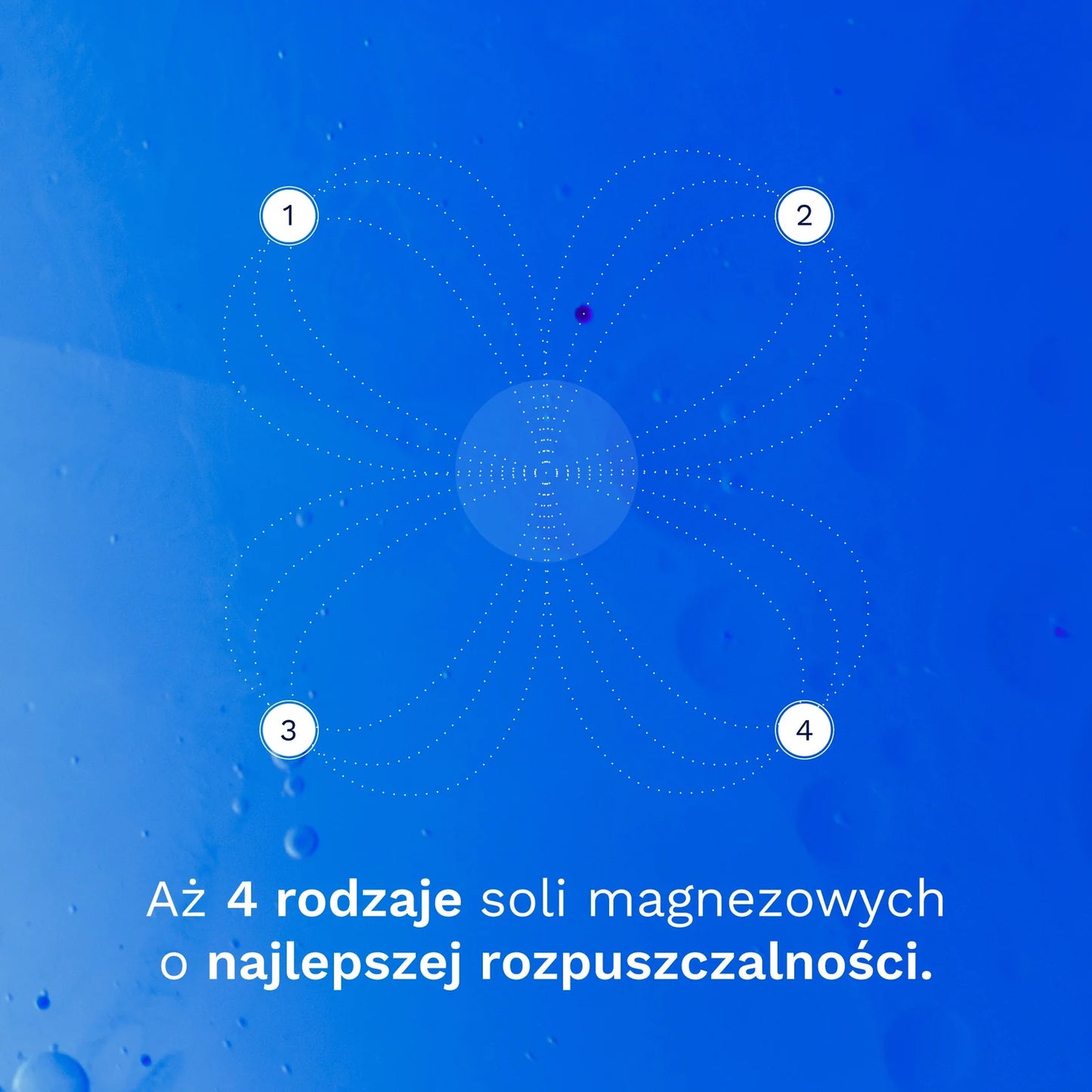 Magnez NUION Puromedica 100 ml