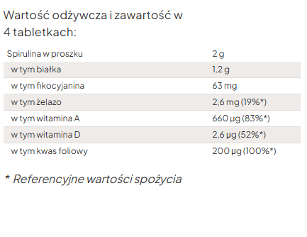 Zinzino SpiruMax+ Suplement diety zawierający naturalny składnik spirulina maxima