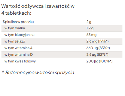 Zinzino SpiruMax+ Suplement diety zawierający naturalny składnik spirulina maxima