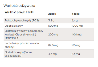 It Works Żelki SKNY Wegański suplement diety w postaci żelków z choliną dla prawidłowego metabolizmu lipidów