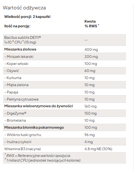 It Works FLAT Suplement diety Daily Wellness z kompleksem enzymów i kulturami bakterii