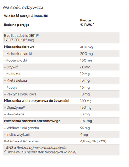 It Works FLAT Suplement diety Daily Wellness z kompleksem enzymów i kulturami bakterii