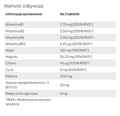 It Works TFXX Suplement diety nowej generacji wspomagający metabolizm składników odżywczych