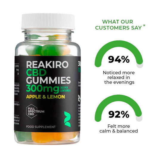 CBD Gummies 300mg Full-spectrum 30pcs REAKIRO smak jabłko cytryna