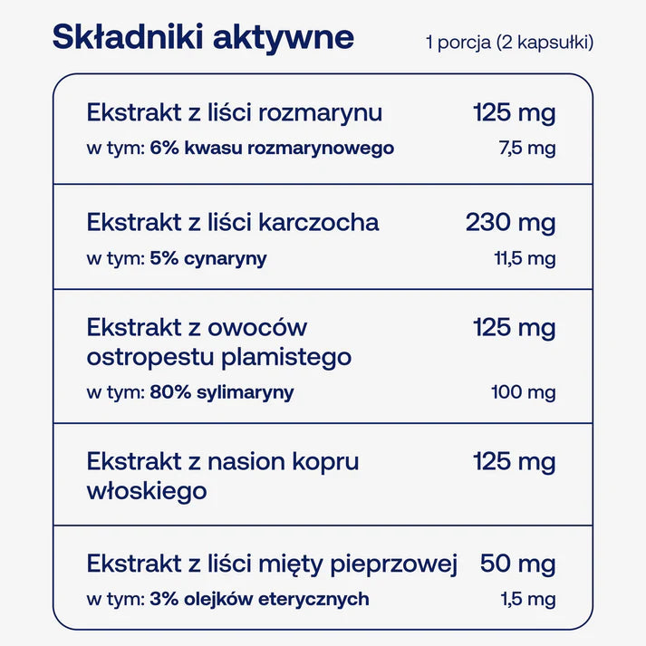 Formeds BICAPS gastron 60 kapsułek