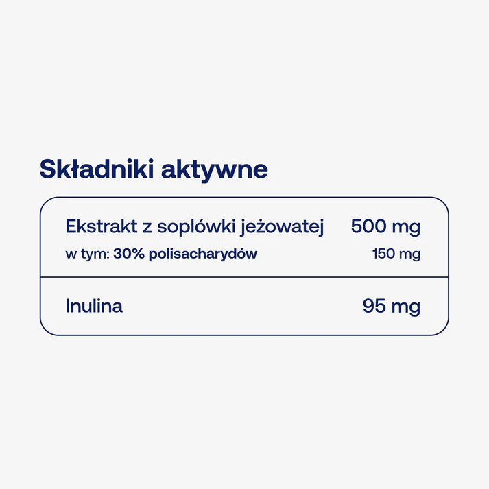 Formeds BICAPS lion's mane soplówka jeżowata 60 kapsułek