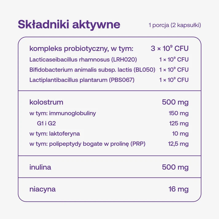 Formeds Intimate care 60 kapsułek