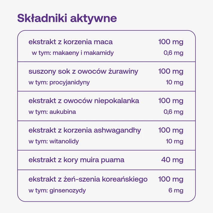 Formeds Libido fem plus 60 kapsułek