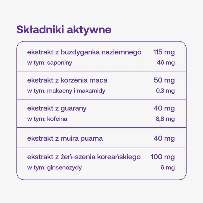 Formeds Libido men plus 60 kapsułek