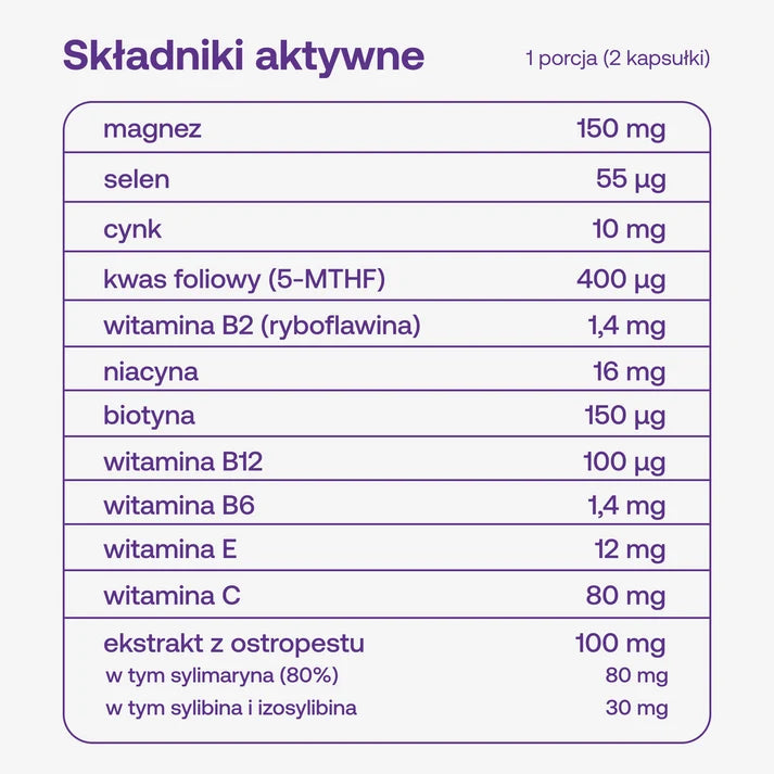 Formeds Post-pill rebalance 60 kapsułek