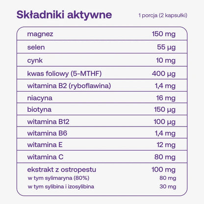 Formeds Post-pill rebalance 60 kapsułek