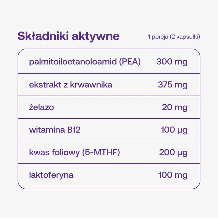 Formeds Period support 60 kapsułek