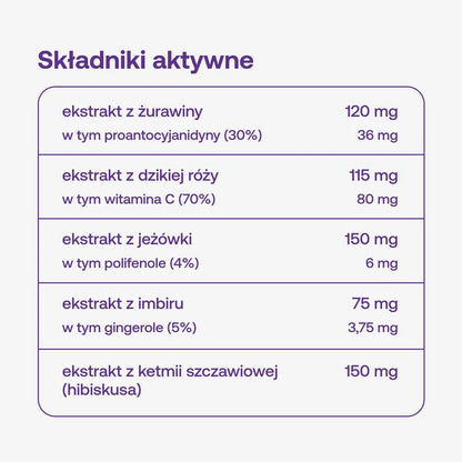Formeds Urinary protect 60 kapsułek